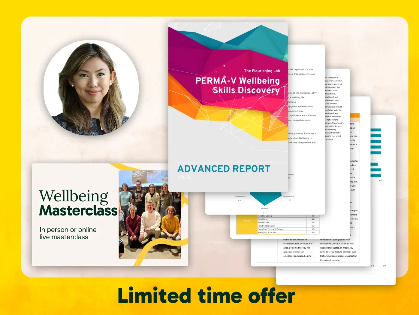 2026 Wellbeing Bundle