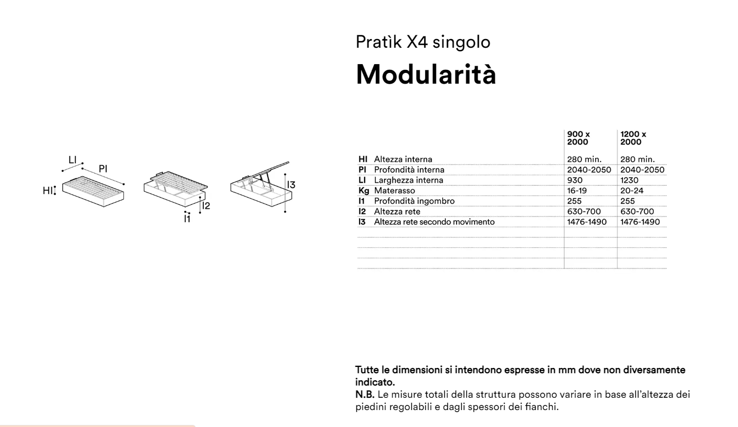 Pratìk X4 singolo