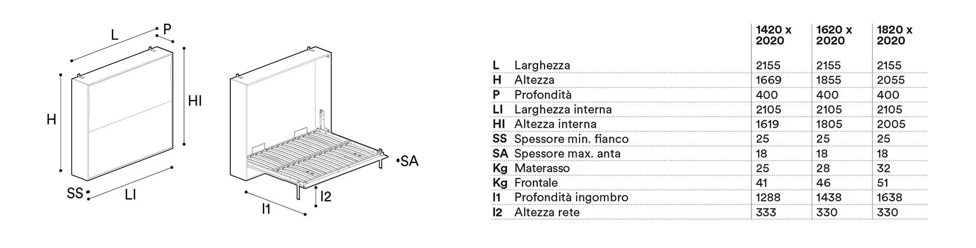 Alì matrimoniale orizzontale