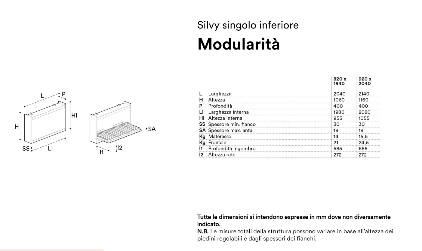 Silvy singolo inferiore