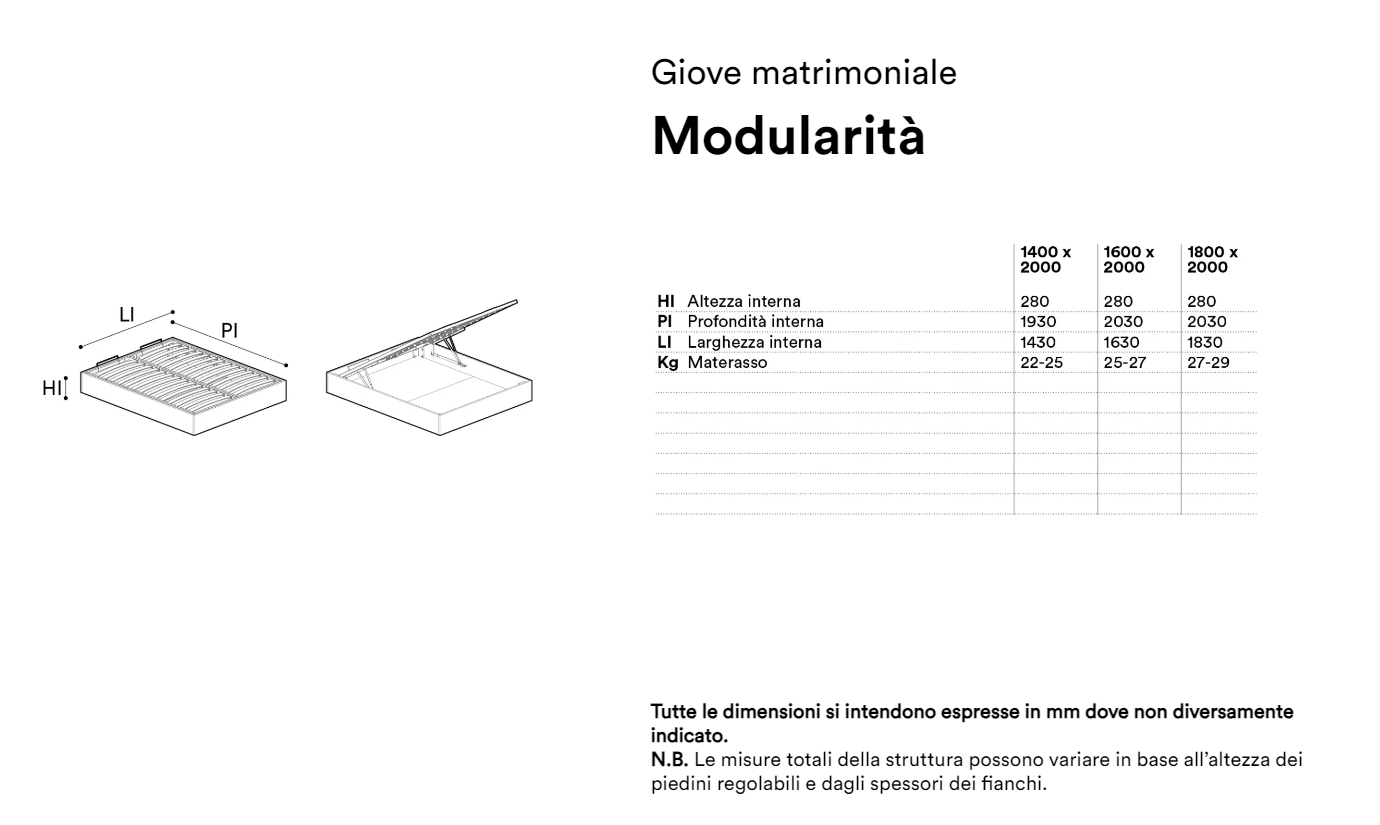 Giove matrimoniale