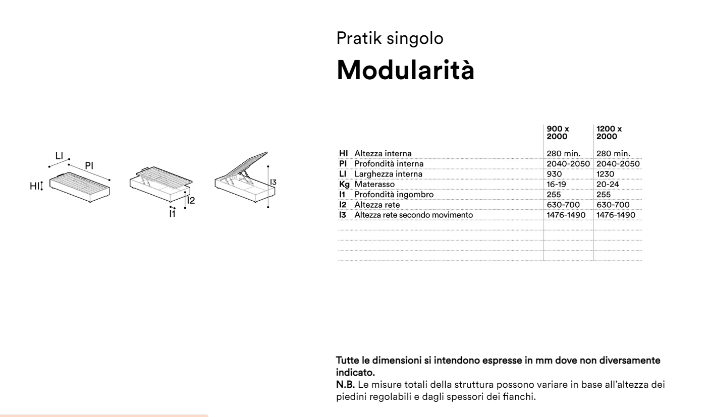Pratìk singolo