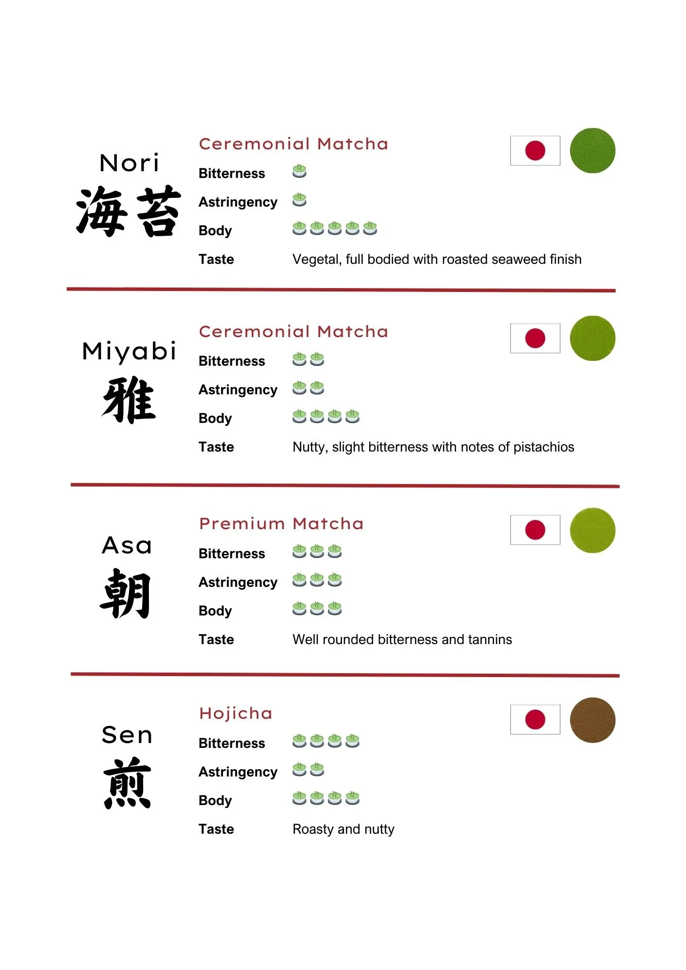 CALLIGRAPH | Specialty Coffee & Matcha Bar