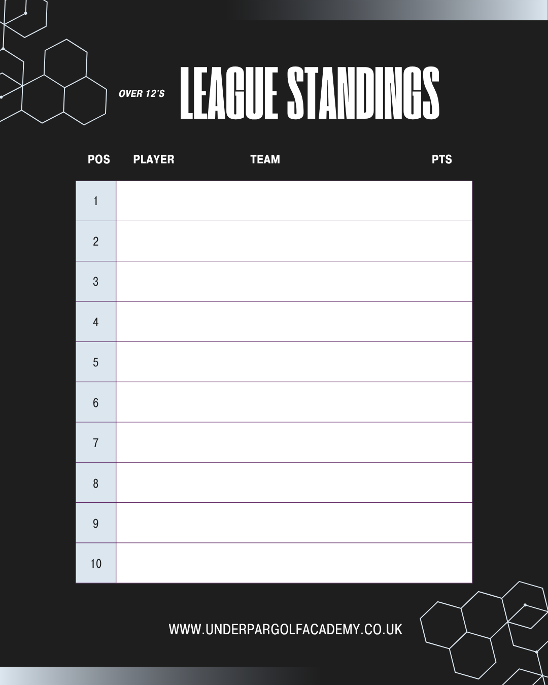 UNDER PAR LEAGUE STANDINGS-4.png