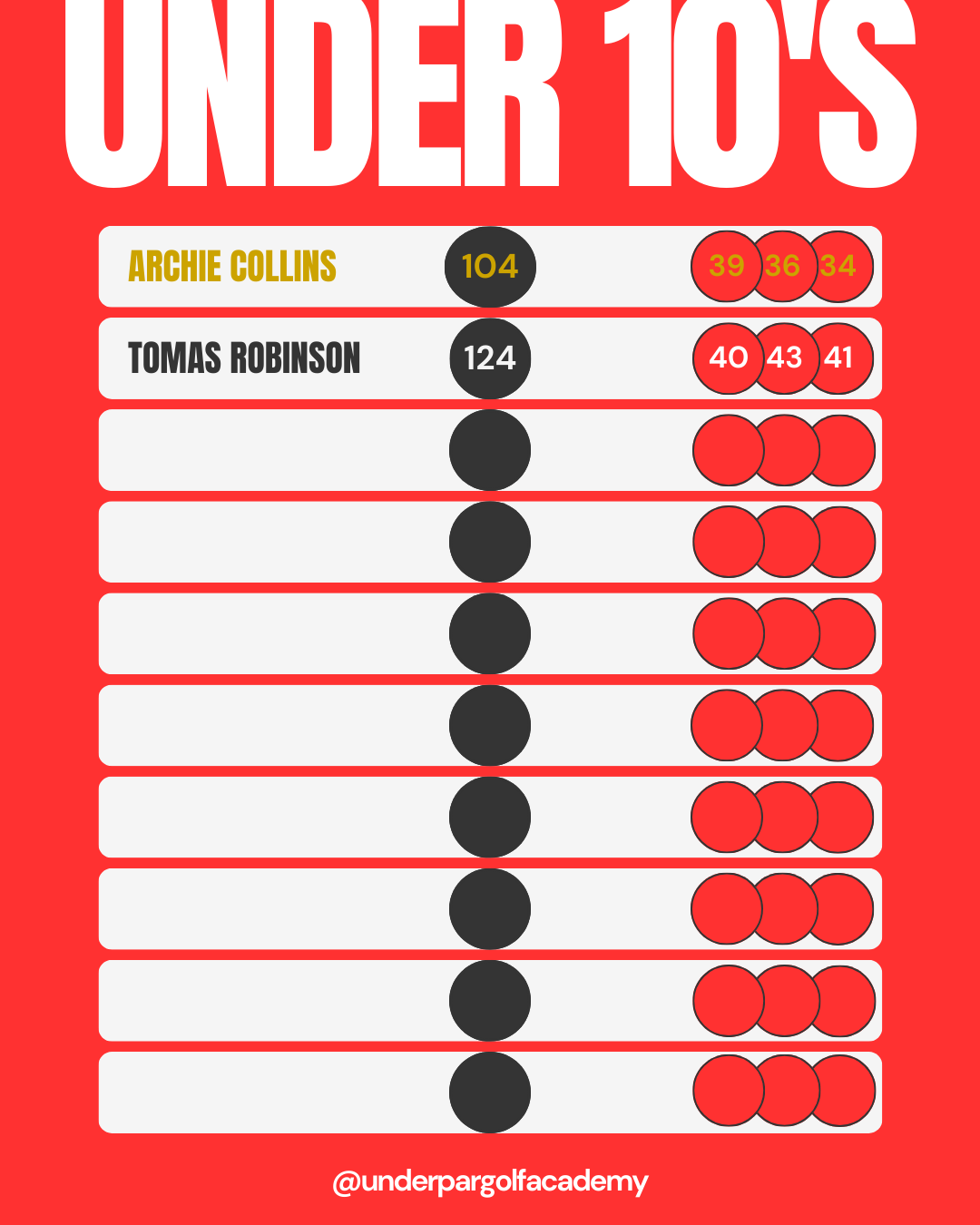 Race To Christmas Leaderboard-6.png