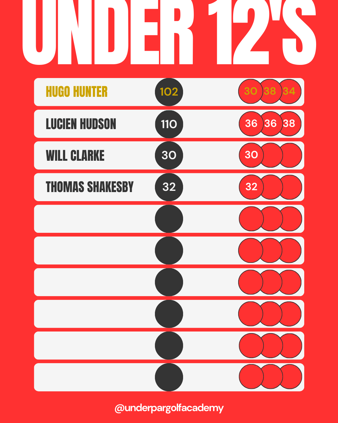 Race To Christmas Leaderboard-7.png