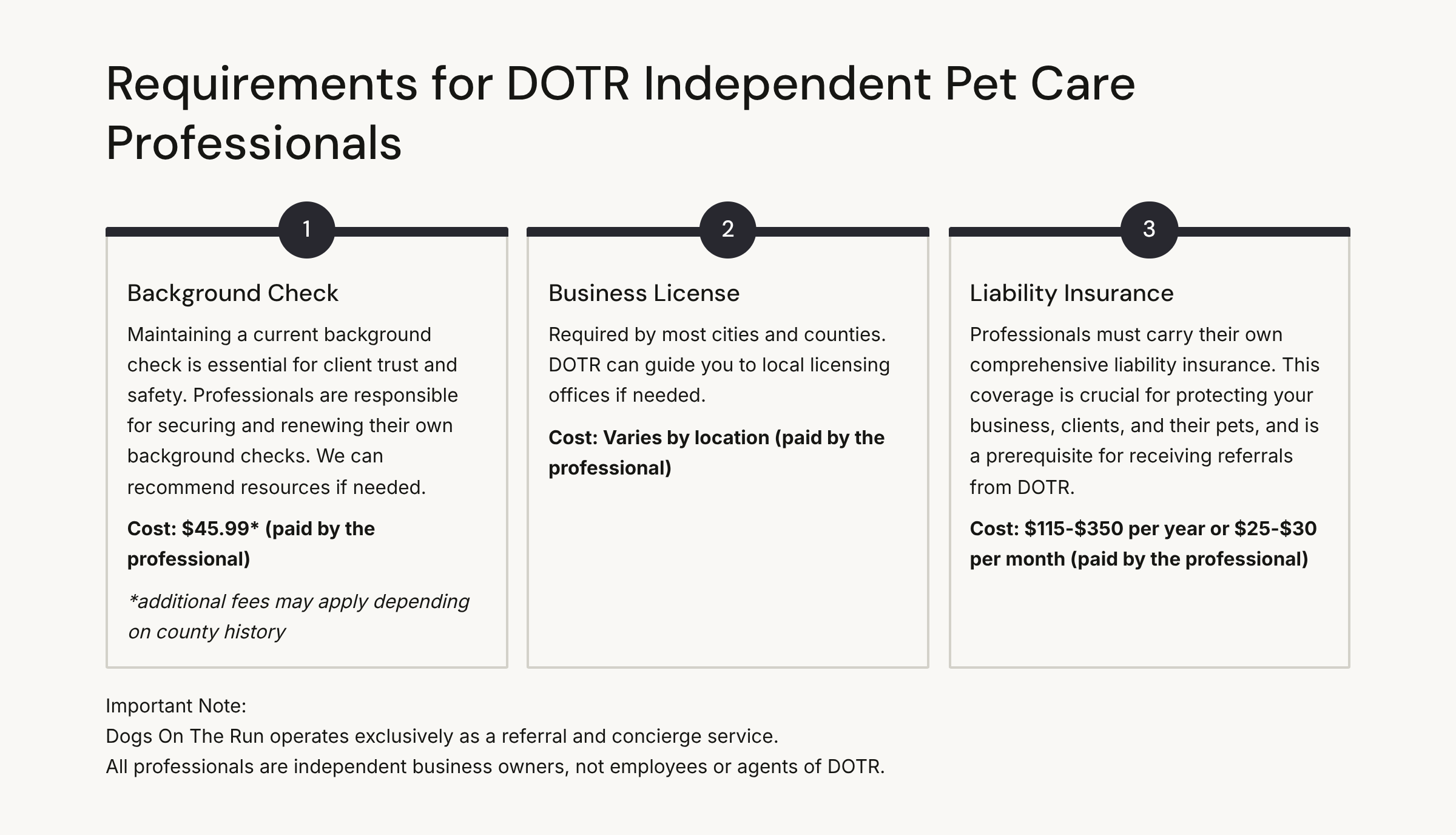 Requirements-for-DOTR-Independent-Pet-Care-Professionals.png