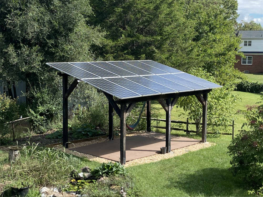 Solar energy panels for a home