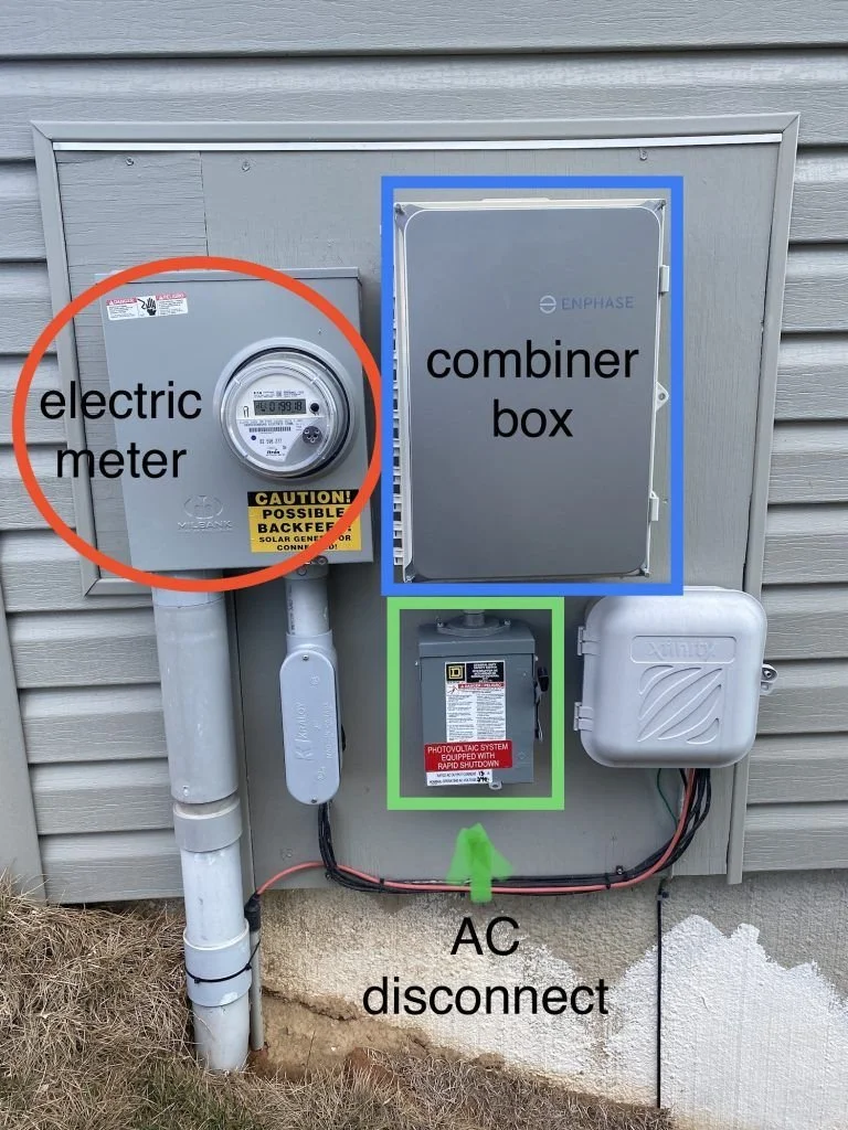 Residential electric meter mounted on an exterior wall