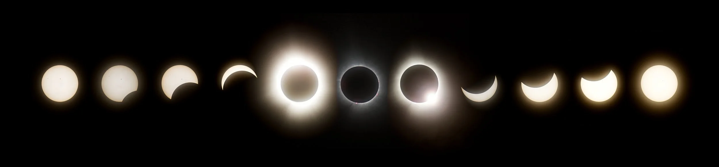 Transition to Totality