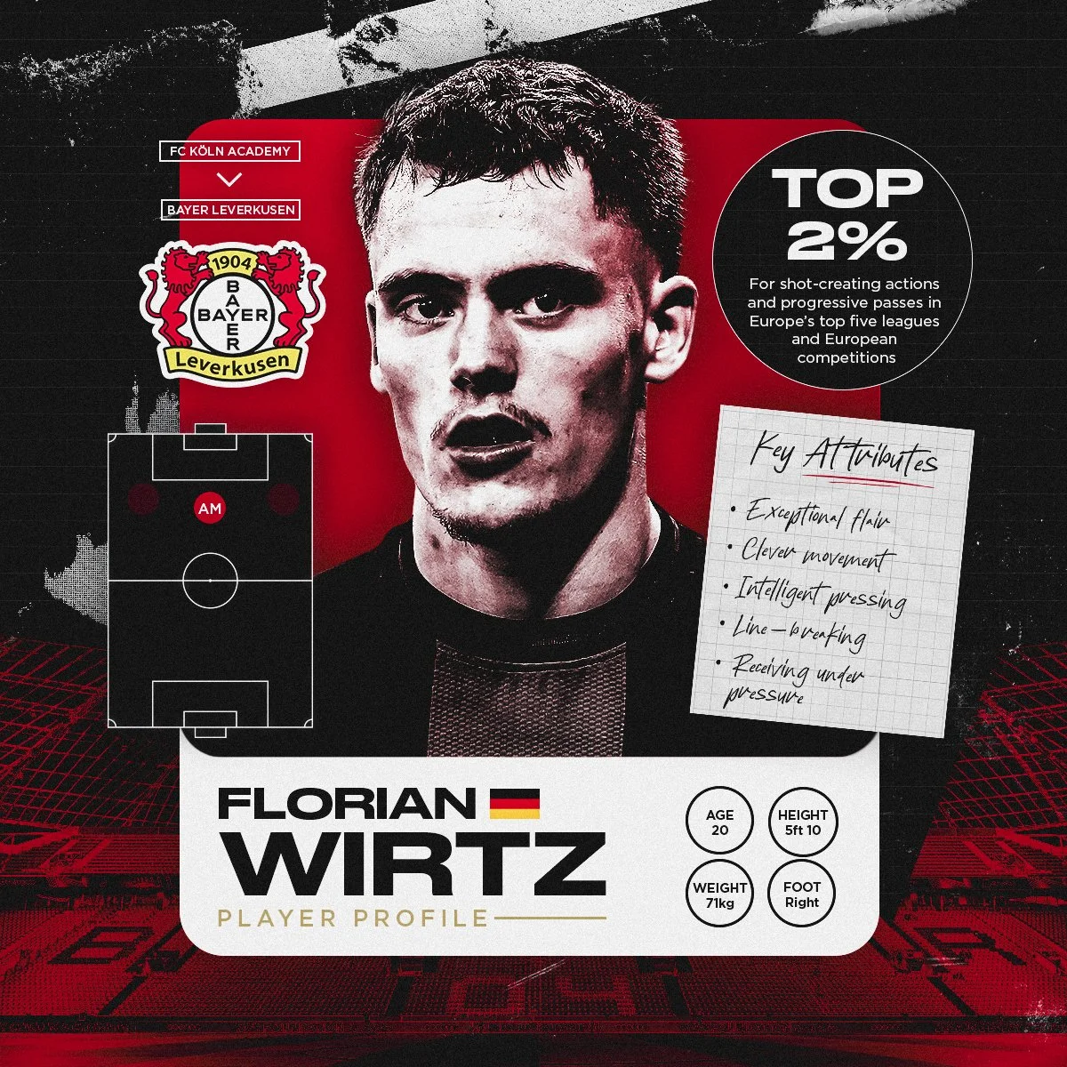 Florian-Wirtz-Player-Profile_1x1.jpg