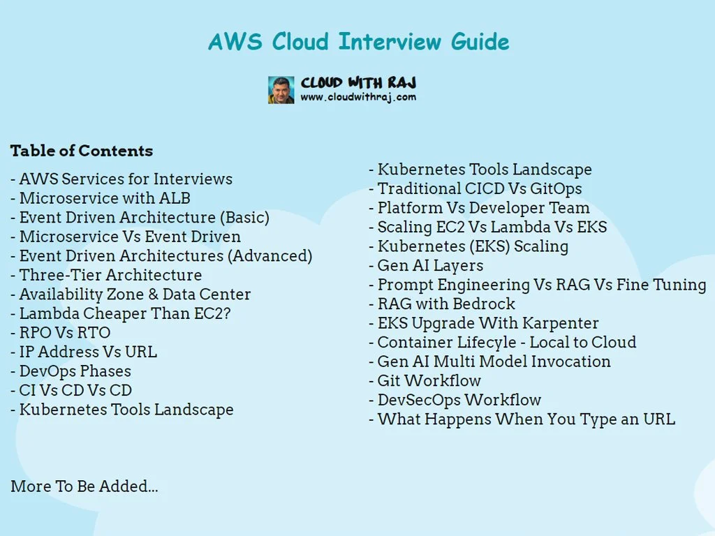 cloud interview guide.jpg