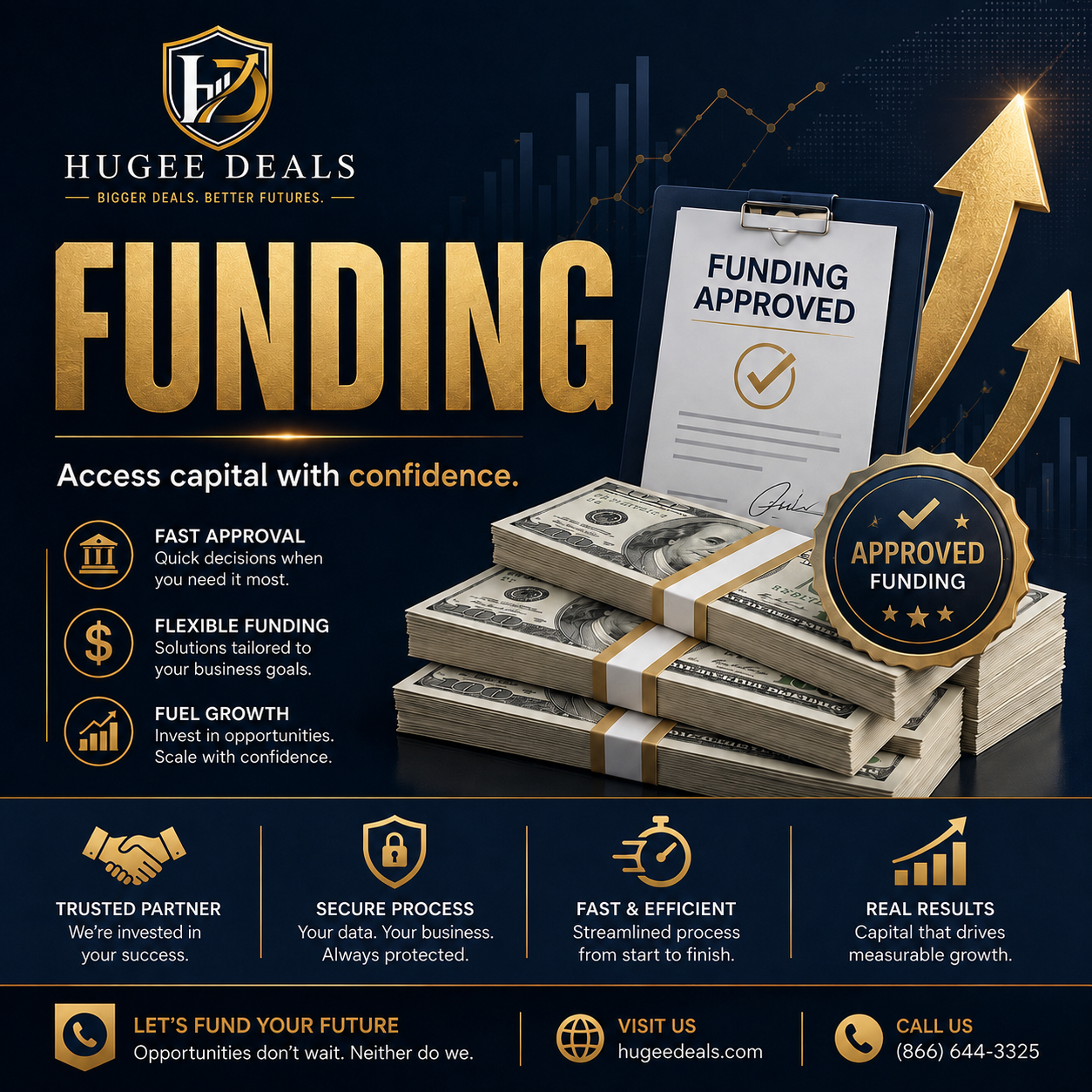 Funding Readiness Consultation