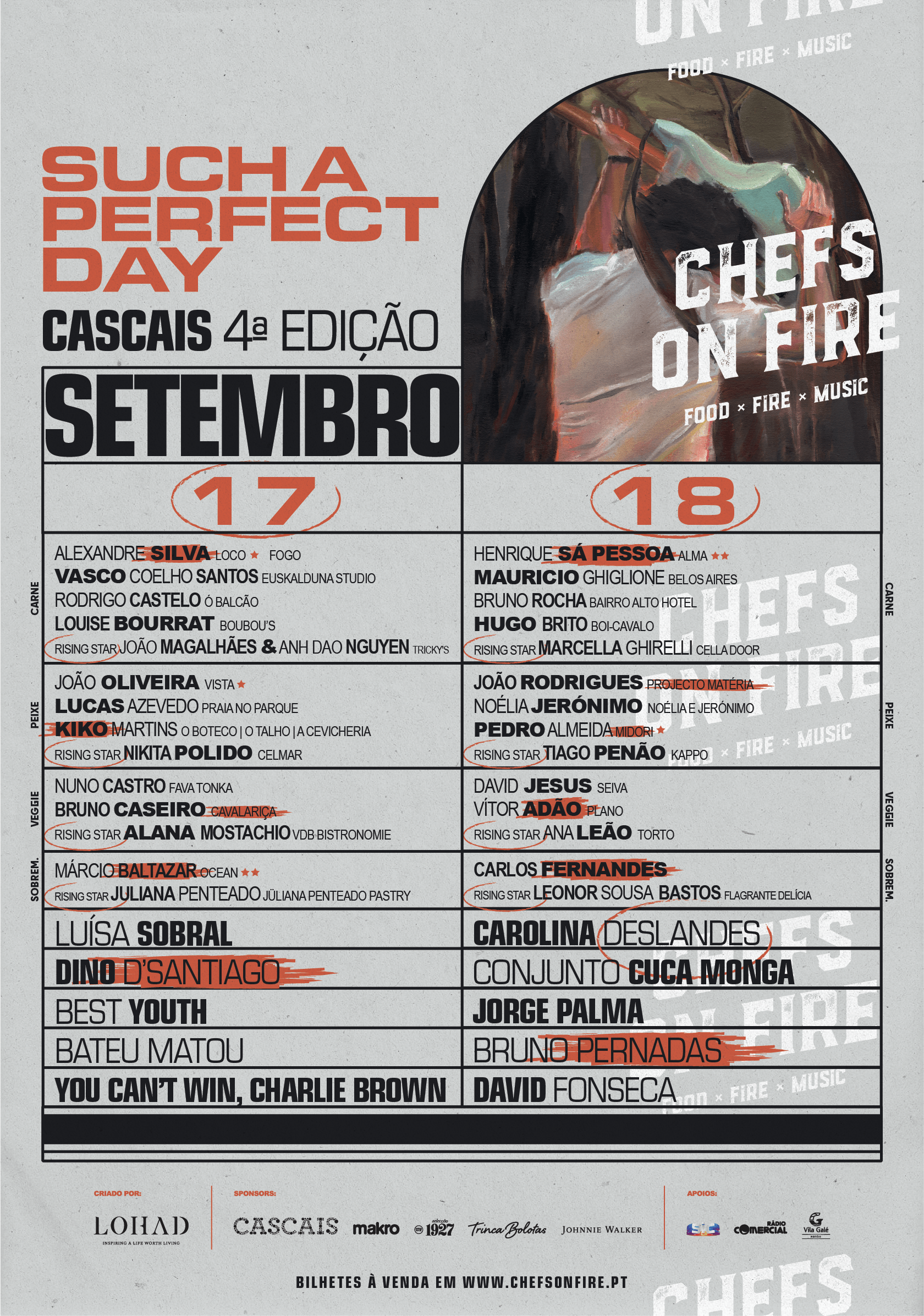 Chefs on Fire cartaz 2022 festival cascais.png