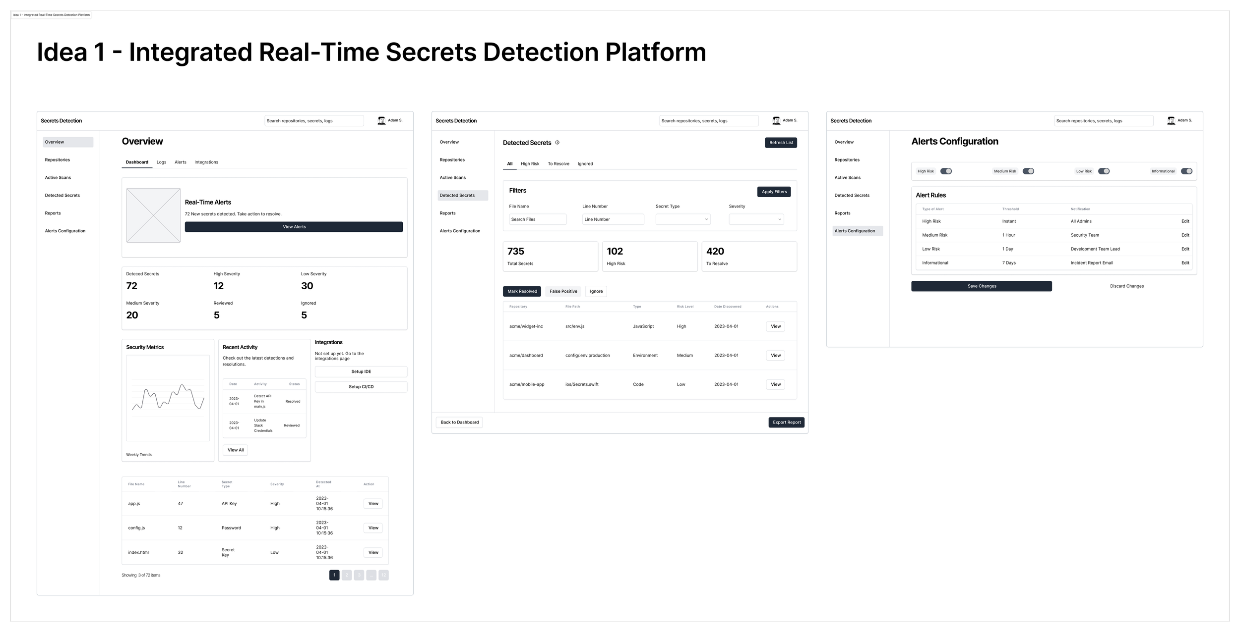 Idea 1 - Integrated Real-Time Secrets Detection Platform.png