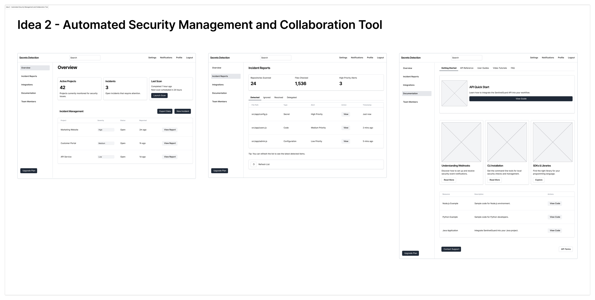 Idea 2 - Automated Security Management and Collaboration Tool.png