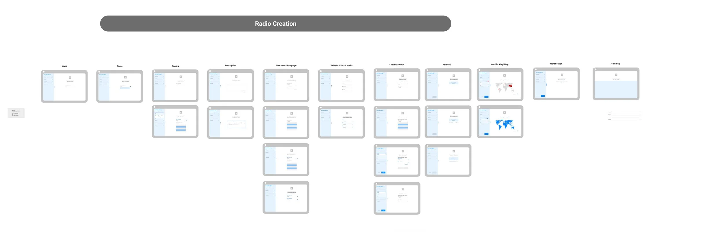 Low Fidelity Wireframes