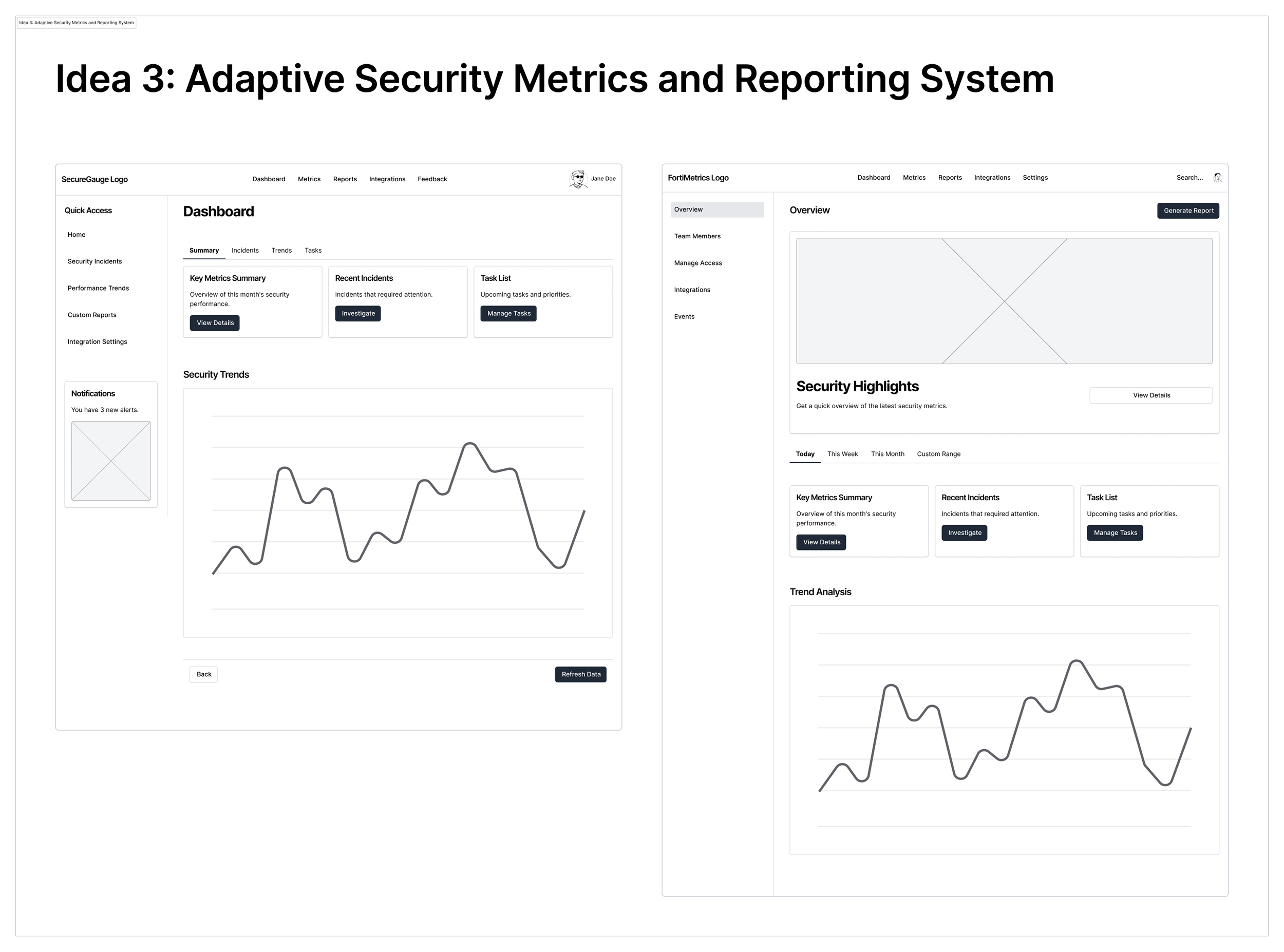 Idea 3_ Adaptive Security Metrics and Reporting System.png