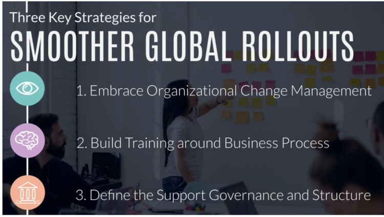 3 Key Strategies for Smoother Global Rollouts