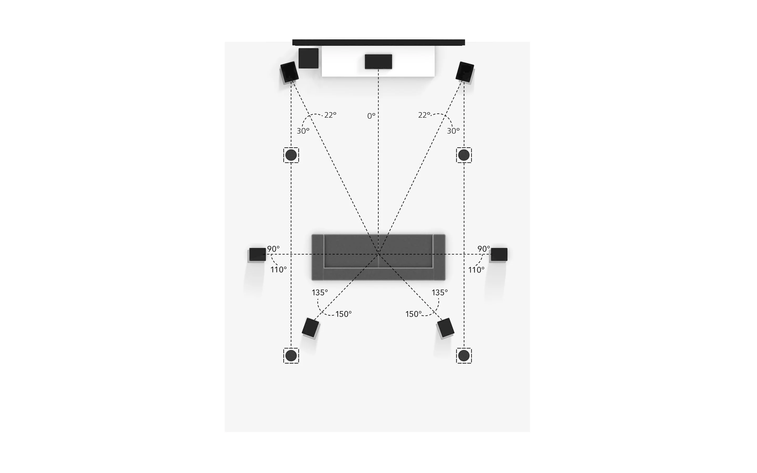 How to Design a Home Theater: Layout & Components – Architechne