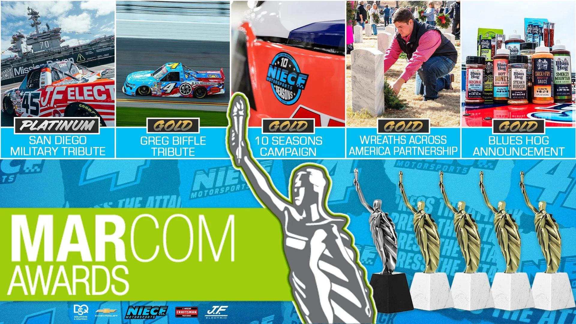 Niece Motorsports Receives MarCom Awards Honors for Second Consecutive Year