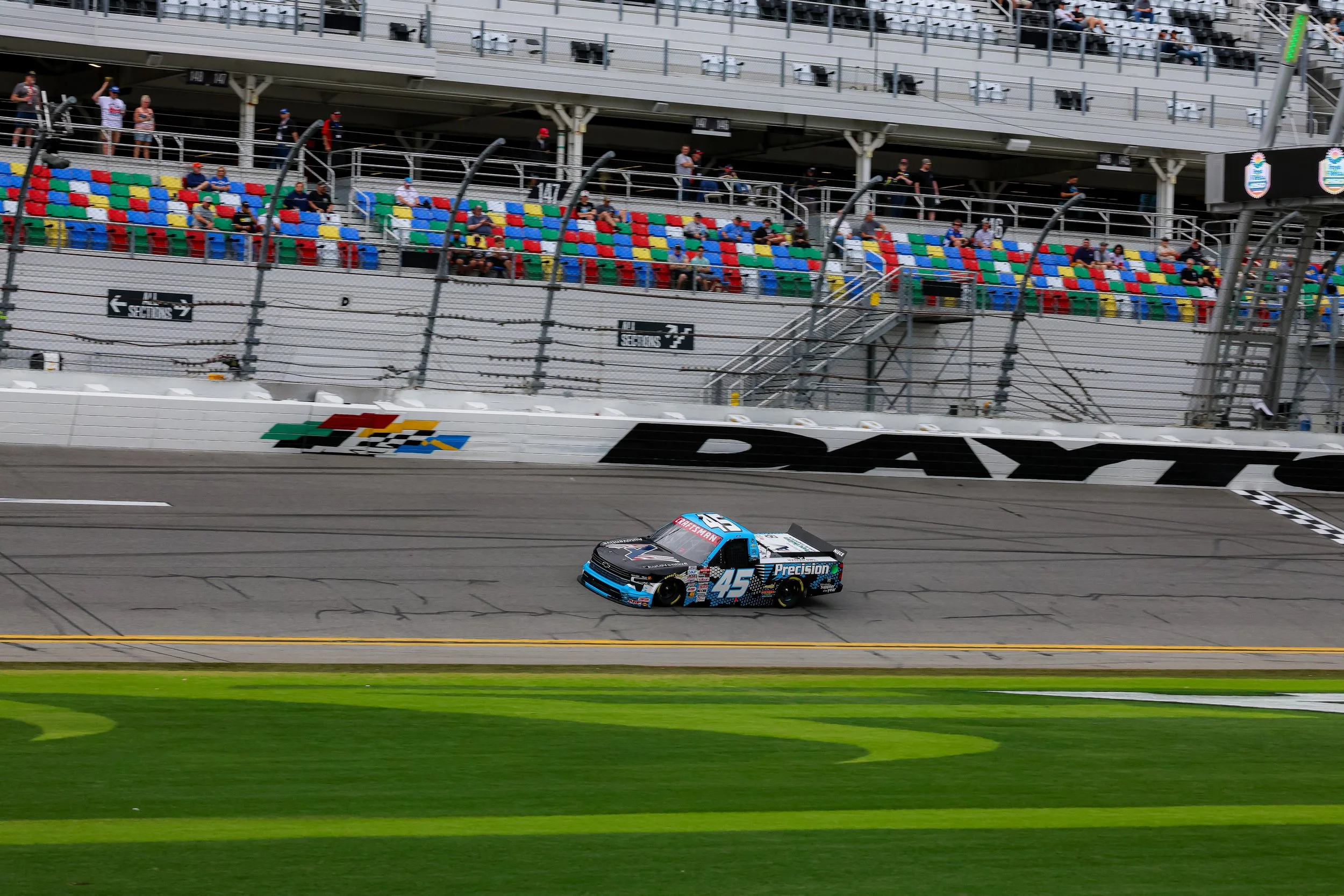 R1. Daytona - No. 45 Team