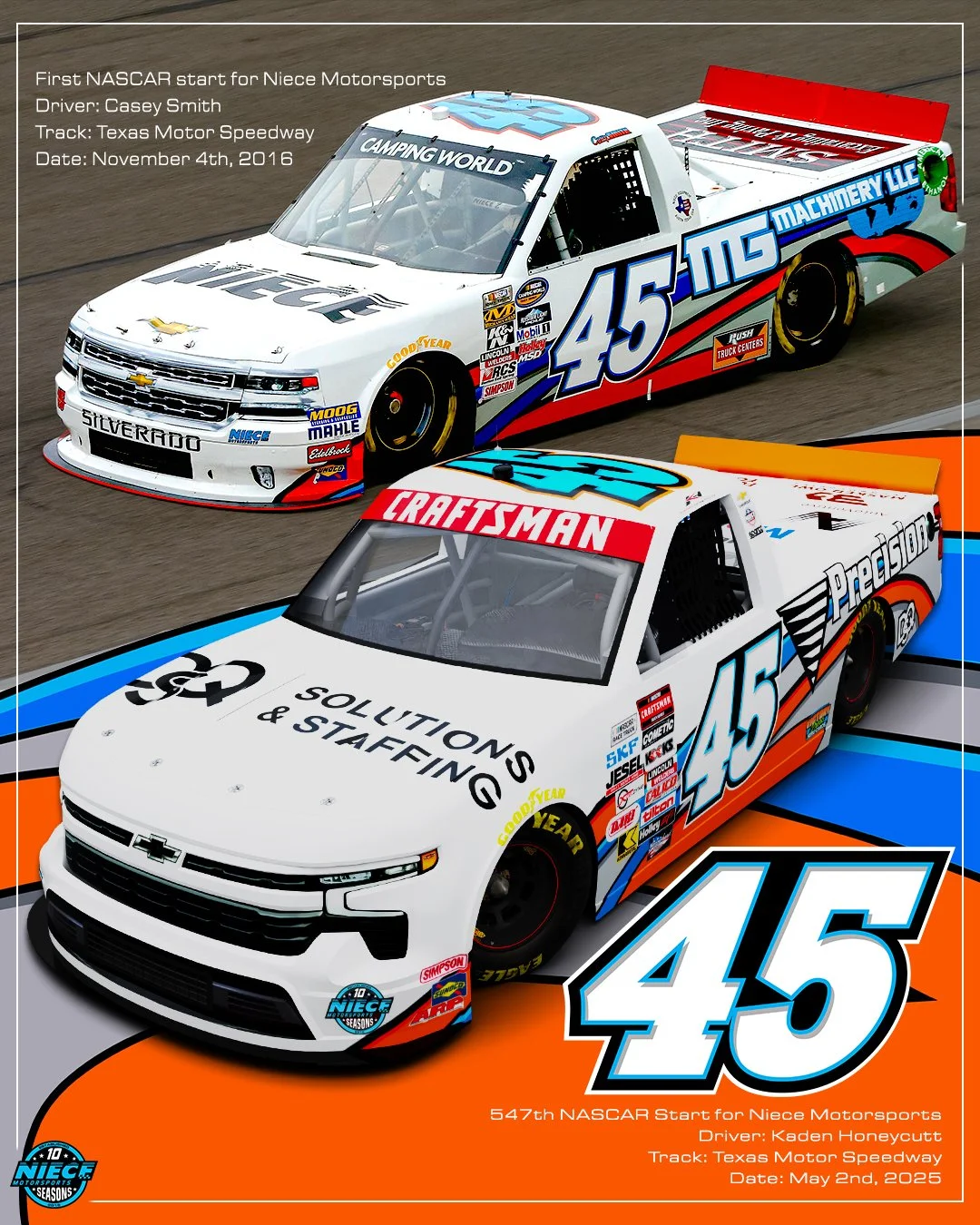 45 Texas Throwback copy.jpg