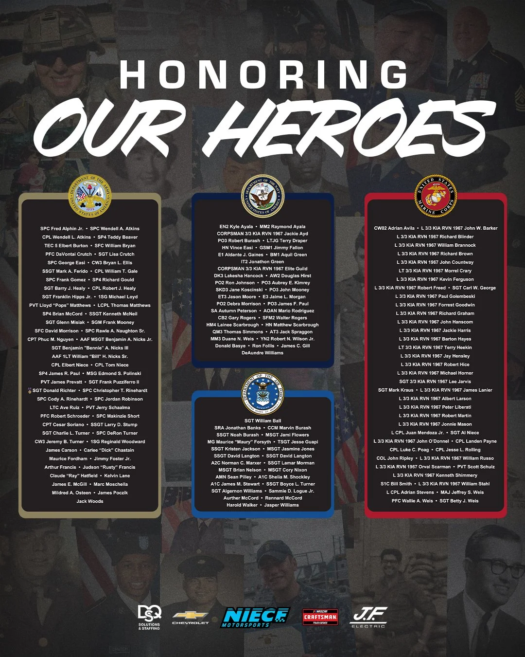 Names on the Bedtops.jpg