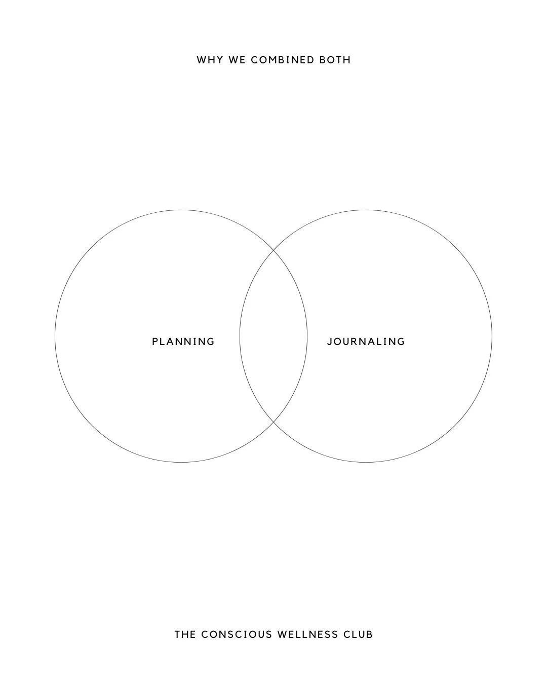 How Our Journal Supports Both Your Life and Wellness Goals