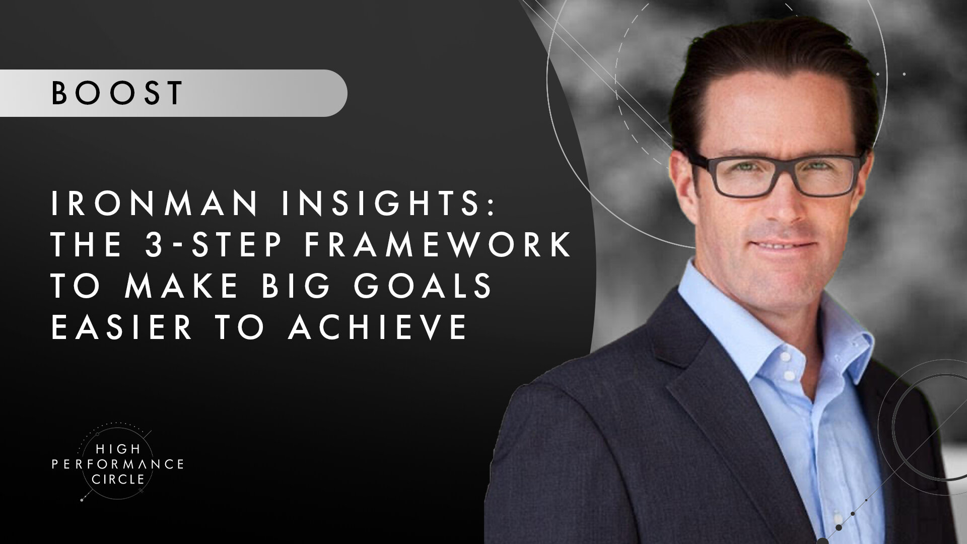 Ironman Insights: The 3-step framework to make big goals easier to achieve