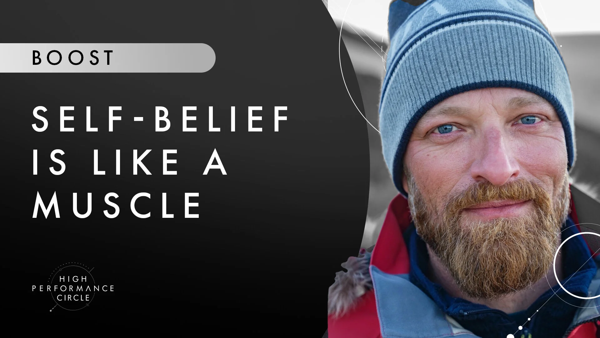 Self-belief is Like a Muscle