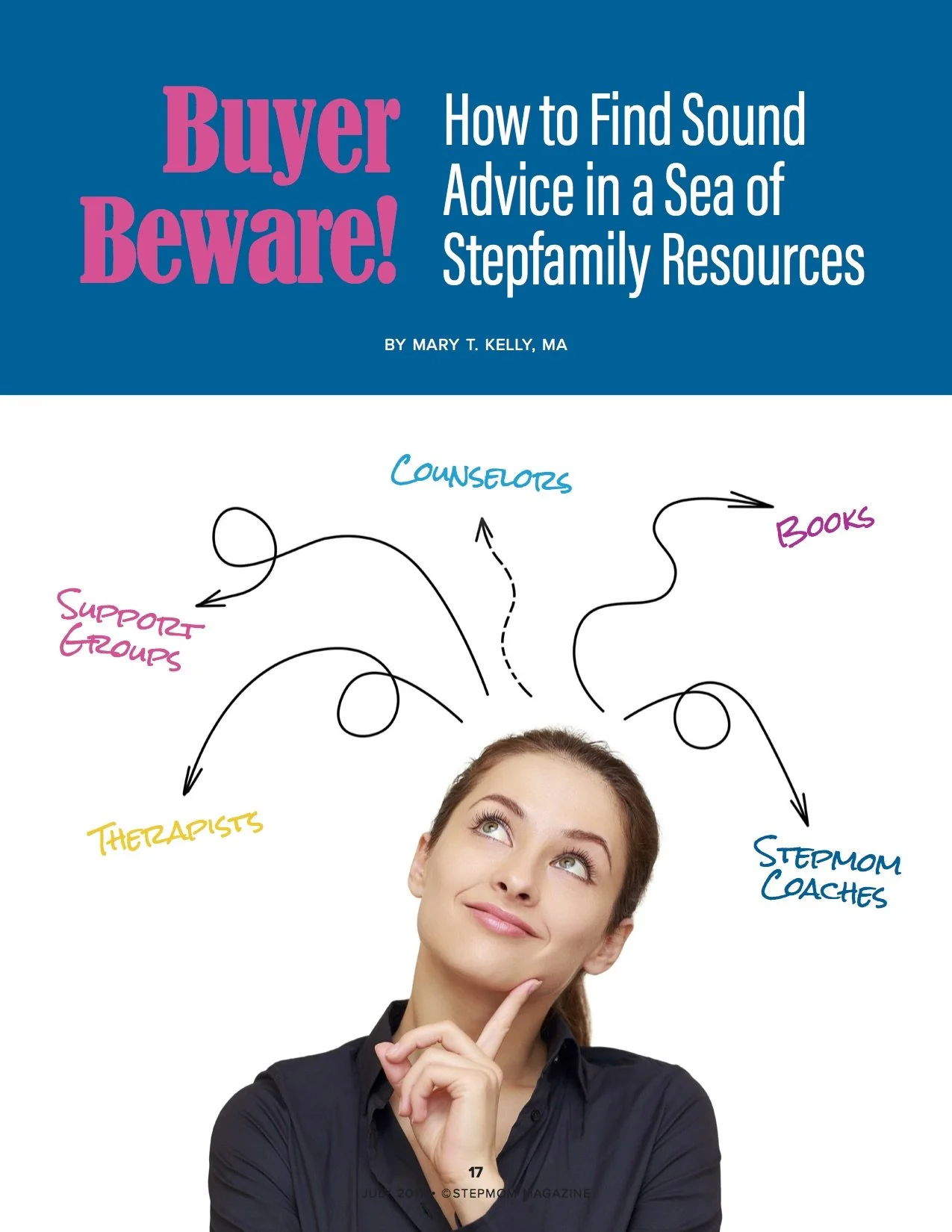Stepfamily Resources.jpg