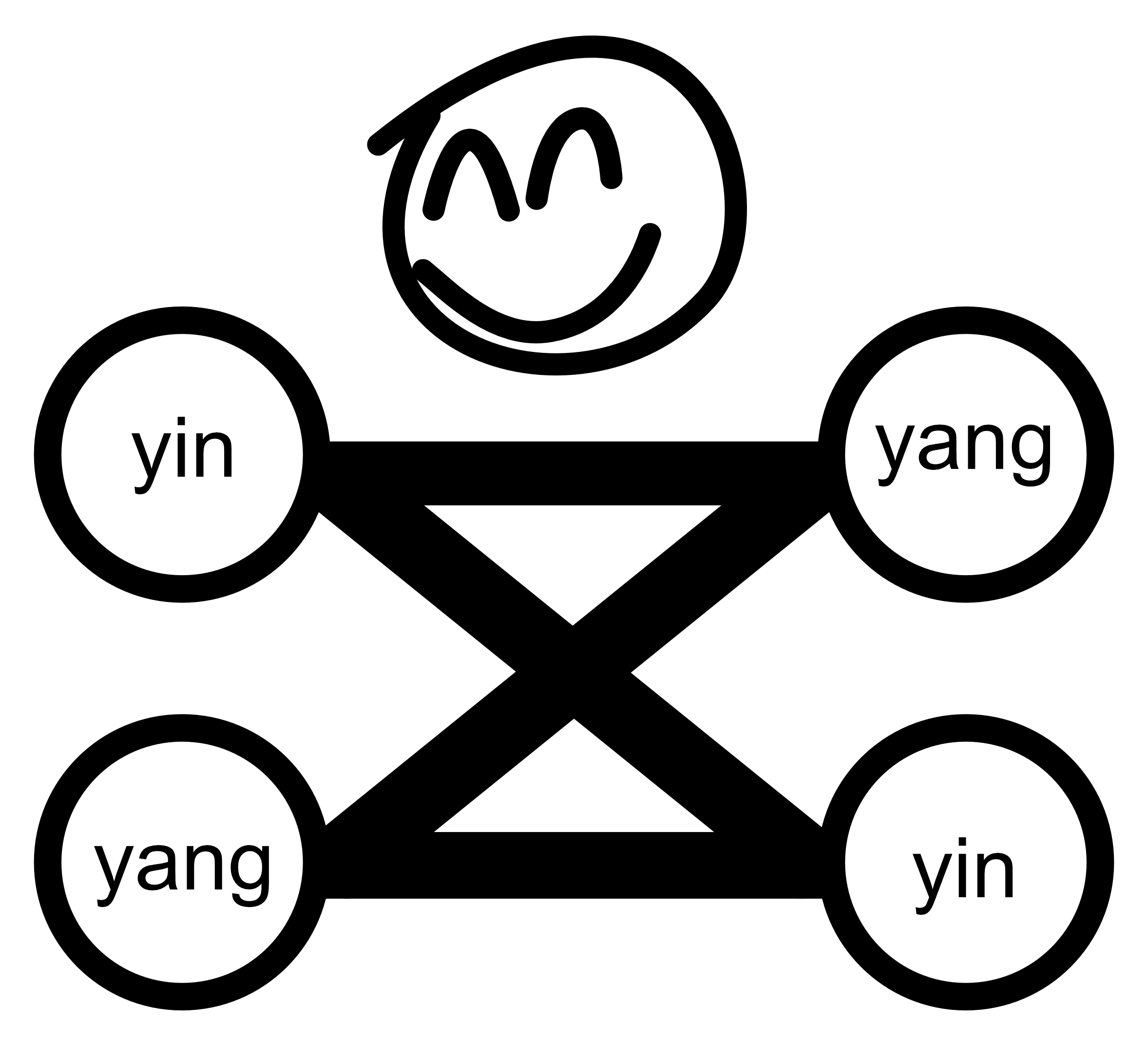 dr. tan style 6.png