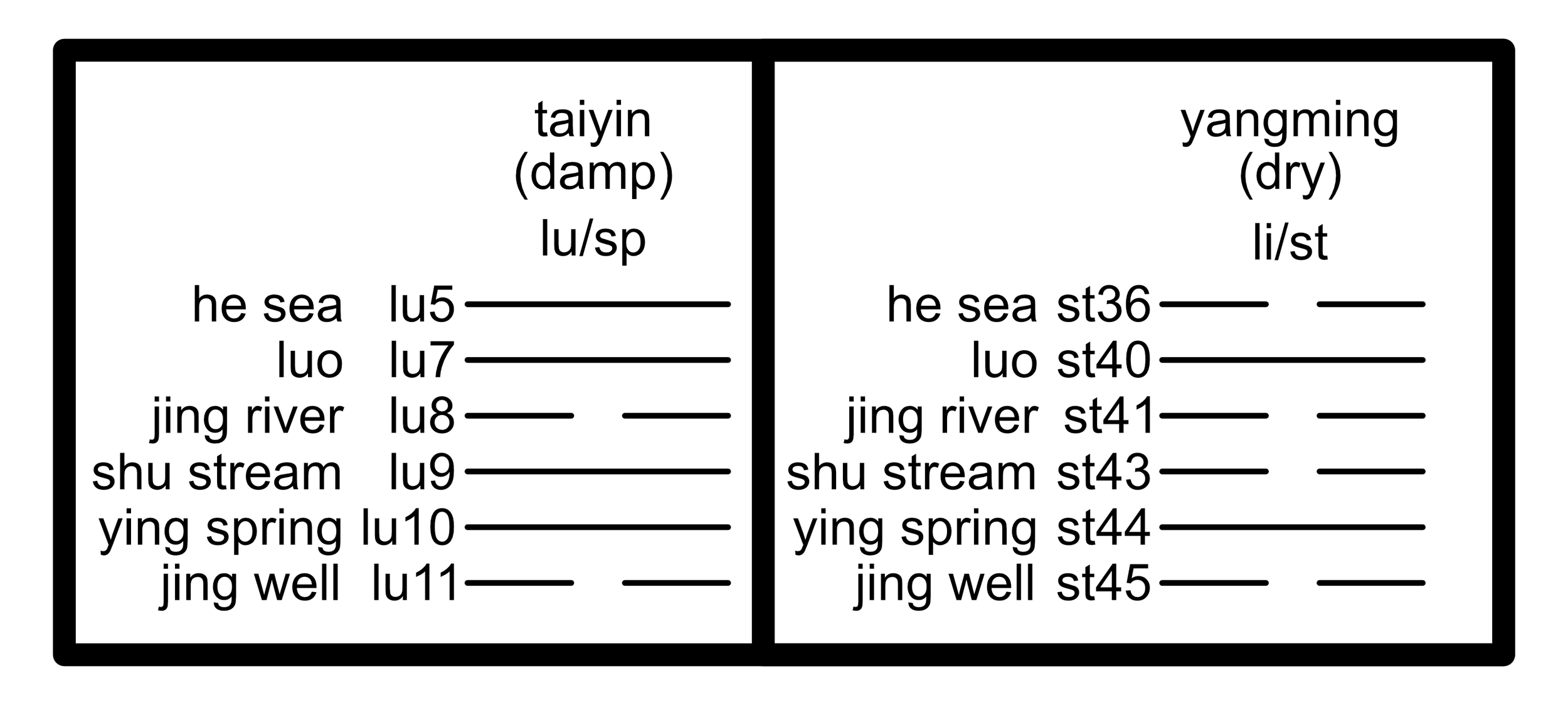 dr. tan style 9.png