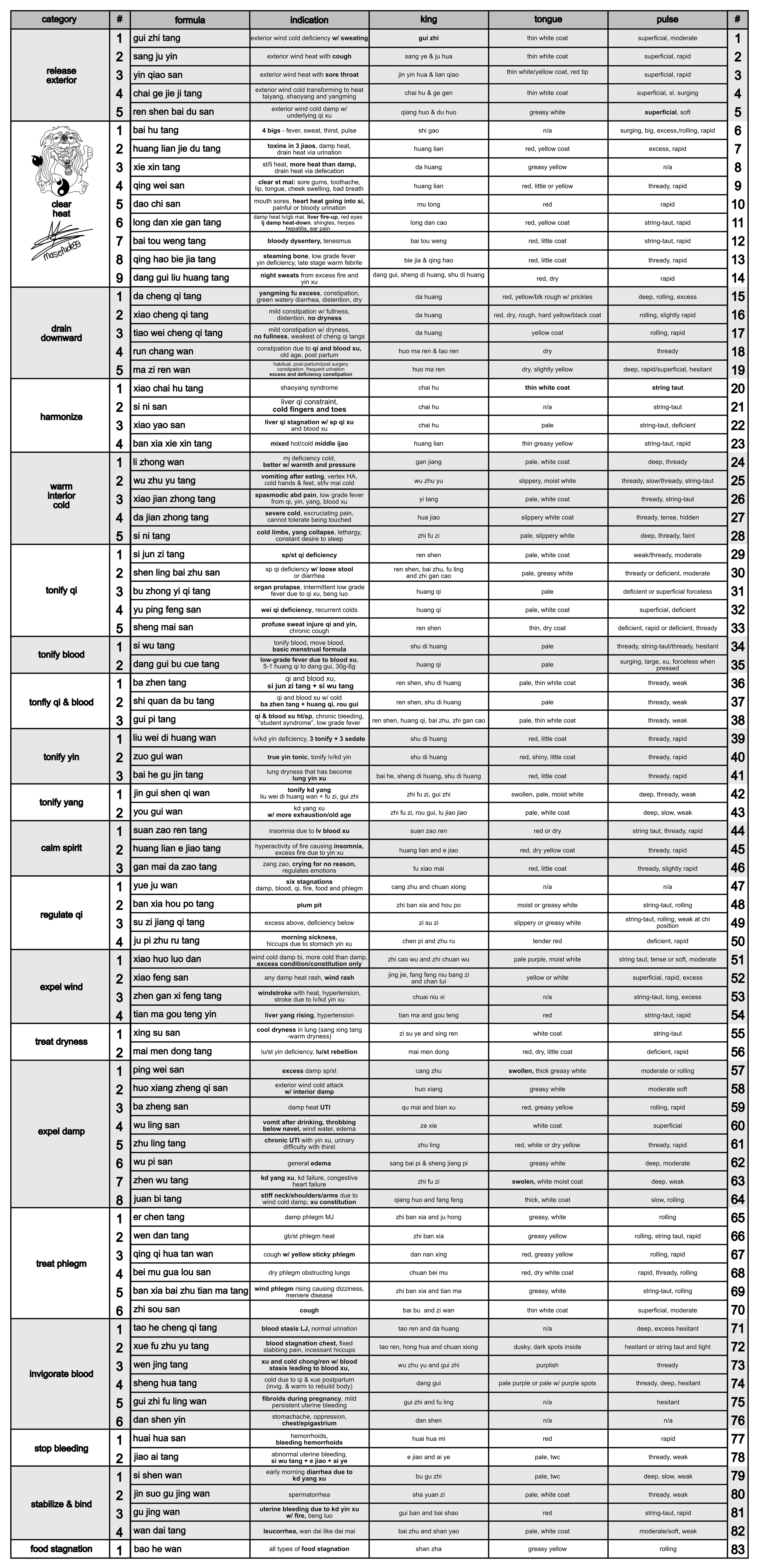 big picture and herbs 7.png