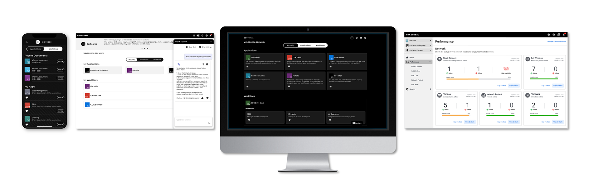 Unify Application Suite