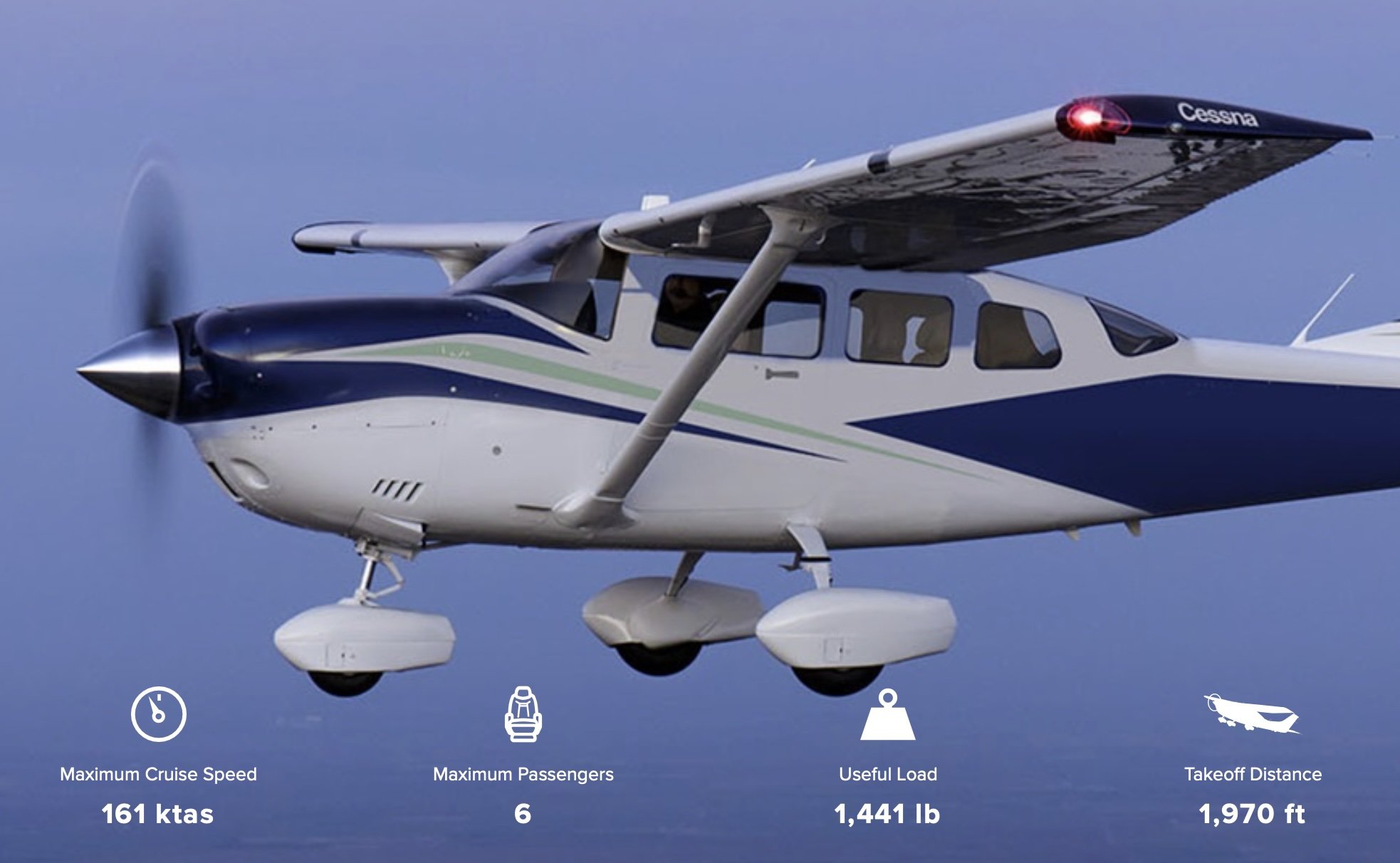 Cessna T206HD Update- Delivers December 2025