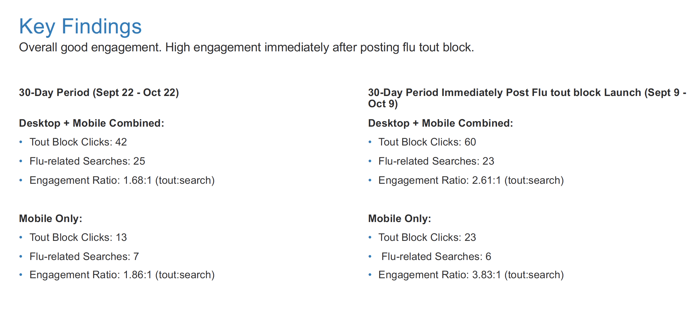 Image of Flu Flow Presentation Slide