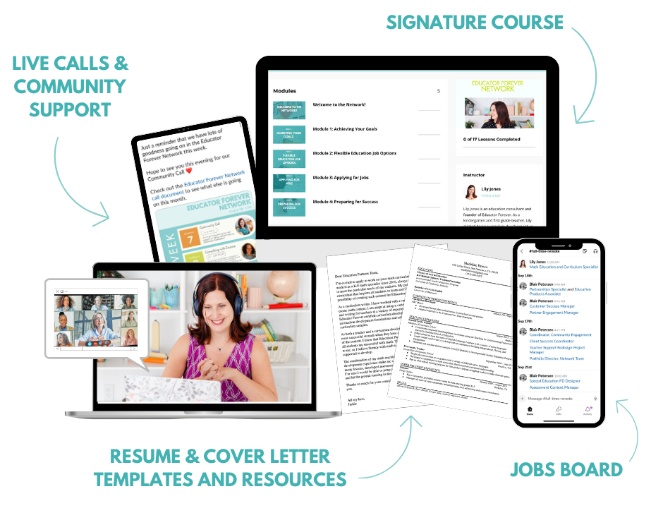 Multiple digital devices displaying educational and job support materials, including a course module list on a laptop, a live online class on a tablet, a woman in a video call on a laptop, a mobile phone with a jobs board, and various documents and resumes.