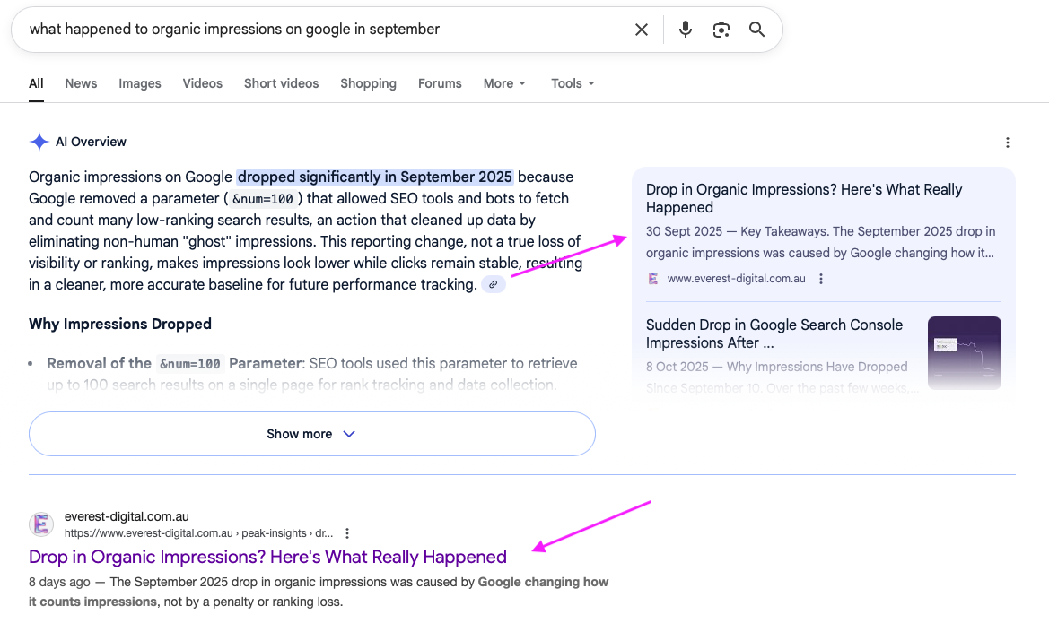 example - ED AI overview and SEO ranking