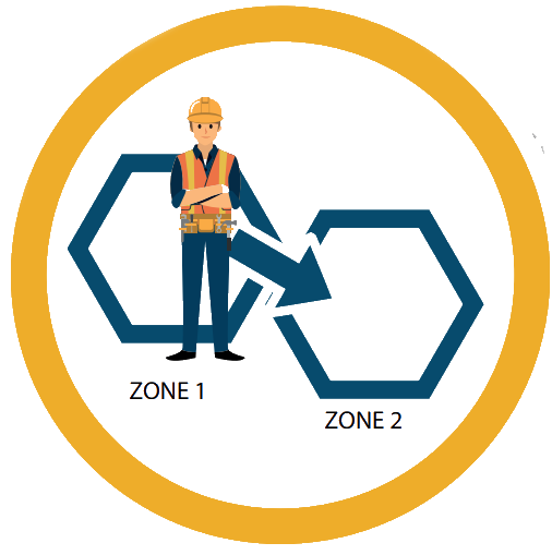 Site worker entry exit counts.png