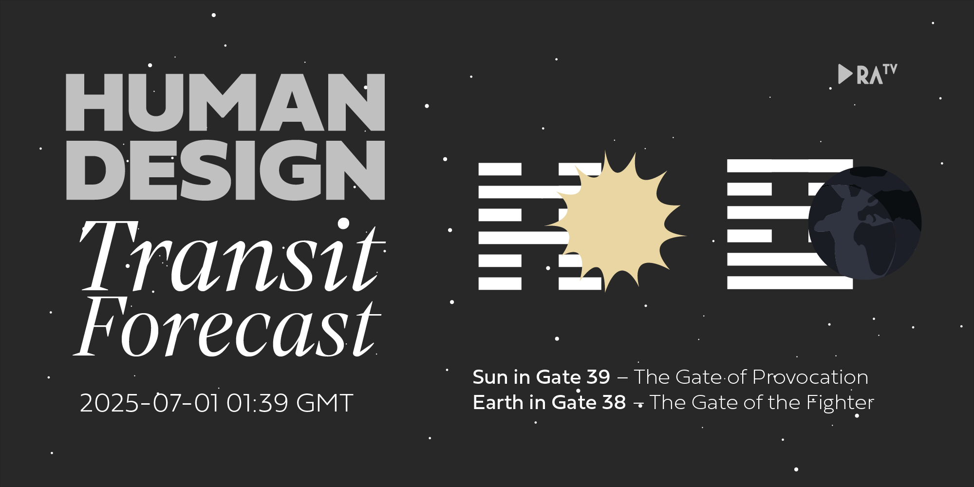 Human Design Transit Forecast - July 1st 2025