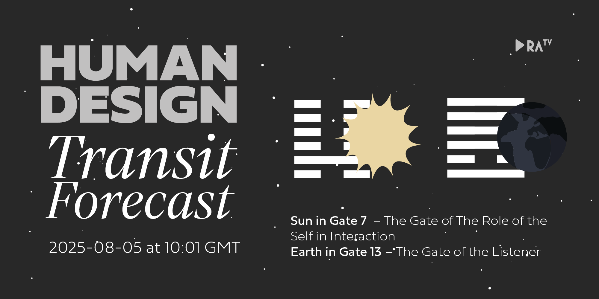 Human Design Transit Forecast - August 5th 2025