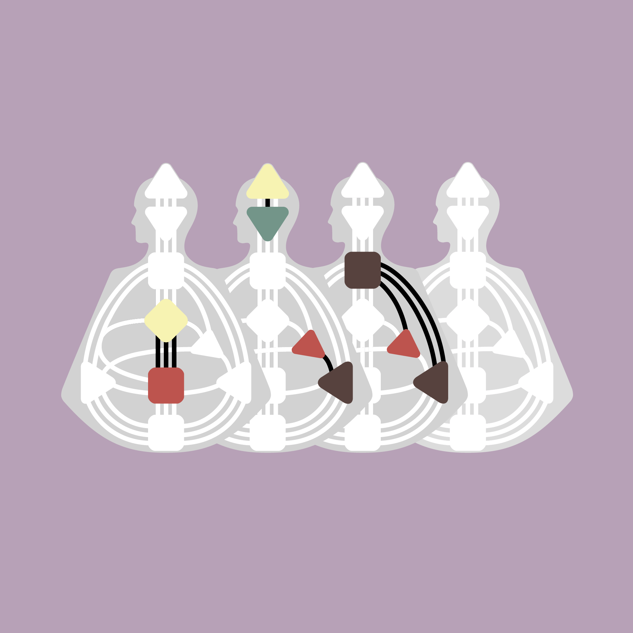 An Overview of the Four Types