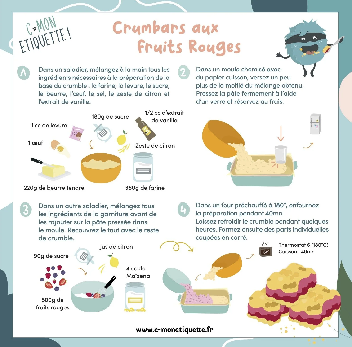 CMonEtiquette-Recette-Illustration-Crumbars-Fruits-Rouges - copie.jpg