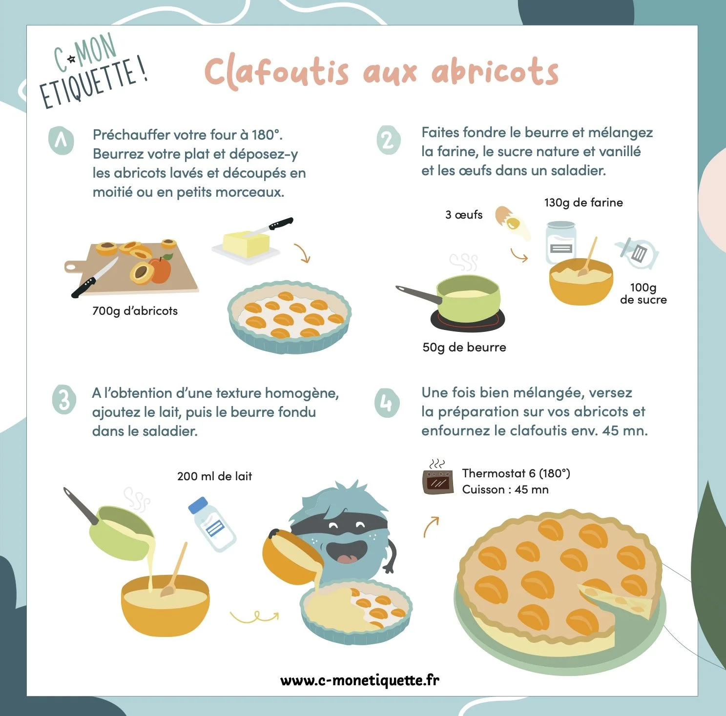 CMonEtiquette-Recette-Illustration-Clafoutis-Abricot - copie.jpg