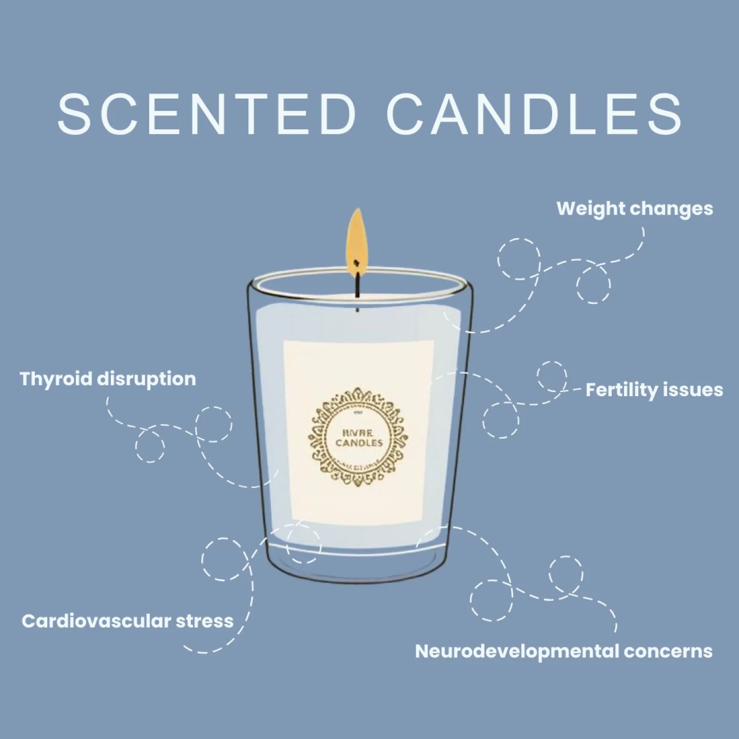 While we often associate lovely fragrances with relaxation and comfort, they can sometimes disrupt our endocrine system due to the synthetic fragrances and chemicals they contain. It's time we take a closer look!

Instead of relying on traditional sc