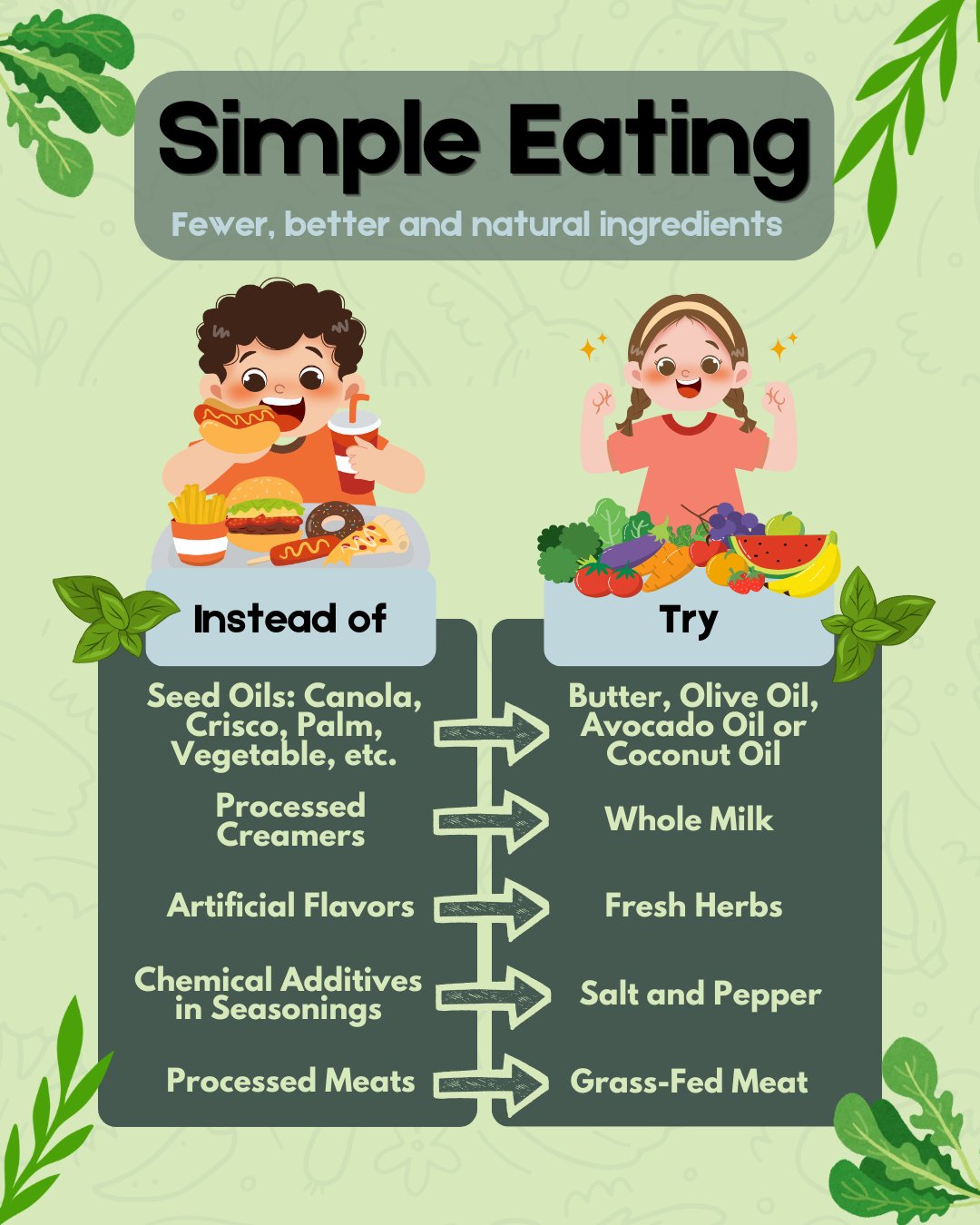 Small changes in our everyday eating habits can lead to big transformations in our overall health.🌿✨ It&rsquo;s fascinating how a few mindful adjustments can pave the way for a more balanced and vibrant life. Rather than overwhelming ourselves with 