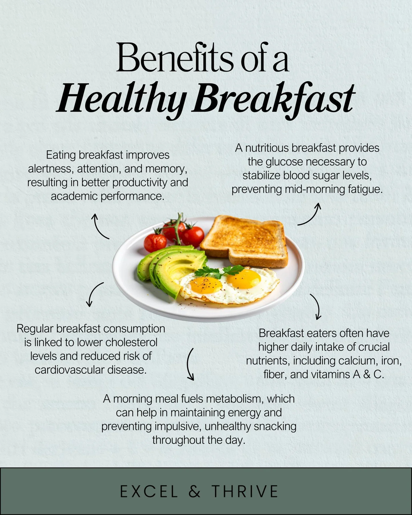 We are curious: what are you enjoying to kickstart your mornings? Comment below!

From grass-fed steak to plain raw Greek yogurt, there are so many options out there that start your day right. And who could resist a refreshing glass of organic orange