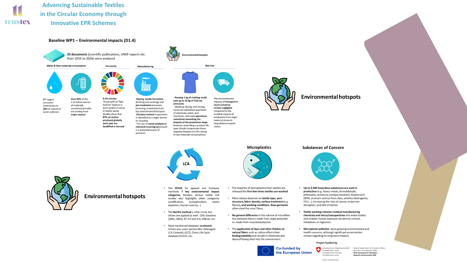 TRUSTex's Draft Deliverable Environmental impacts